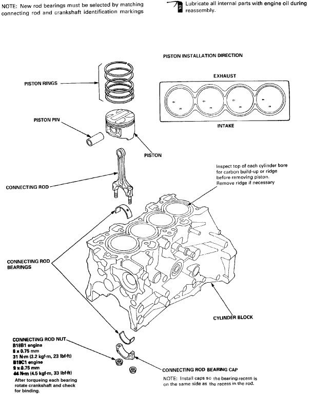 1994 Honda accord axle nut torque 1994 Honda accord axle nut torque